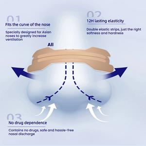 Bande nasale de ventilation Nasenstrips Plâtre nasal respirant hypoallergénique sans latex empêchant le produit de ronflement - Product Image 5