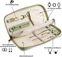 Sac de mouchoirs de maquillage en cuir PU avec logo personnalisé Organisateur de bijoux de voyage à la mode Organisateur portable anneaux collier Boîte Organisateur Mini pochette
