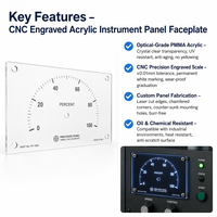 Panel de Instrumentos de Acrílico Óptico Transparente PMMA Grabado por CNC Personalizado, OEM ODM