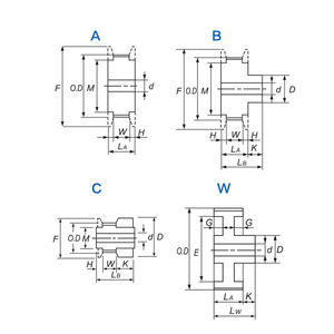 MXL kayış<span class=keywords><strong>l</strong></span>ı kasnak 12mm zamanlama kasnağı 14mm kama senkron tekerlek ve kasnak ile özelleştirilmiş 2GT S2M S3M S5M <span class=keywords><strong>L</strong></span> XL - Product Image 3
