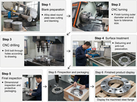 Bride à souder GOST 12820 CS PN6-40 DN15-DN1200 usinée CNC pour la construction navale, l'industrie pétrochimique et l'énergie électrique CN