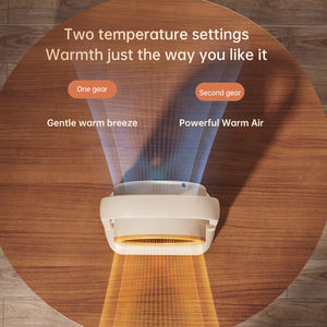 Chauffage d'espace <span class=keywords><strong>électrique</strong></span> Portable <span class=keywords><strong>500W</strong></span> PTC bureau souffleur d'air chaud bureau à domicile personnel Vertical <span class=keywords><strong>petit</strong></span> ventilateur de sol chauffage - Product Image 4