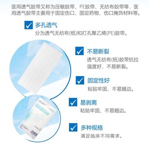 Non Woven Breathable Reinforcing Yarn Adhesive <b>Tape</b> Strips <b>White</b> Medical Surgical <b>Tape</b> For Dressing Fixation - Product Image 4