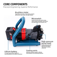 Nettoyeur haute pression sans fil sans balais pour commande en gros, compatible avec la batterie Makita 18V, avec plusieurs buses