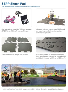 แผ่นกันกระแทกสำหรับสนามฟุตบอล - Product Image 3