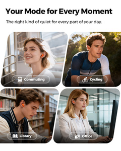 <span class=keywords><strong>SOUNDPEATS</strong></span> C30 2026 Nuevo Producto Popular Más Vendido Buena Calidad Precio Más Bajo Auriculares Estéreo Inalámbricos Verdaderos TWS - Product Image 4