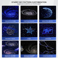 Panneaux acoustiques modernes MJ MASTER ACOUSTIC Starry Sky, panneaux d'isolation acoustique pour murs, panneaux de plafond pour salle de bain, insonorisation