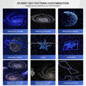 Акустическая Звукоизоляционная панель - Product Image 2