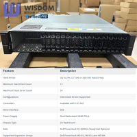 戴尔EMC PowerVault ME424存储24X2.5英寸驱动器托架 (12Gb SAS) 2U机架服务器12LFF RAID 50 580W ESATA端口RJ-45有现货