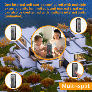 Chất lượng cao 16-channel <span class=keywords><strong>Cordless</strong></span> khách sạn âm thanh liên lạc: Long-Range Wireless Door Phone, lý tưởng cho trong nhà và ngoài trời kịch bản - Product Image 3
