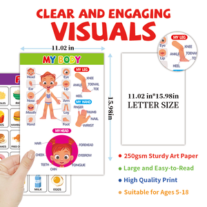 Affiches éducatives laminées pour les murs de la salle de classe, impression personnalisée, taille personnalisée, en vrac, tableaux d'alphabet éducatifs pour les tout-petits - Product Image 3