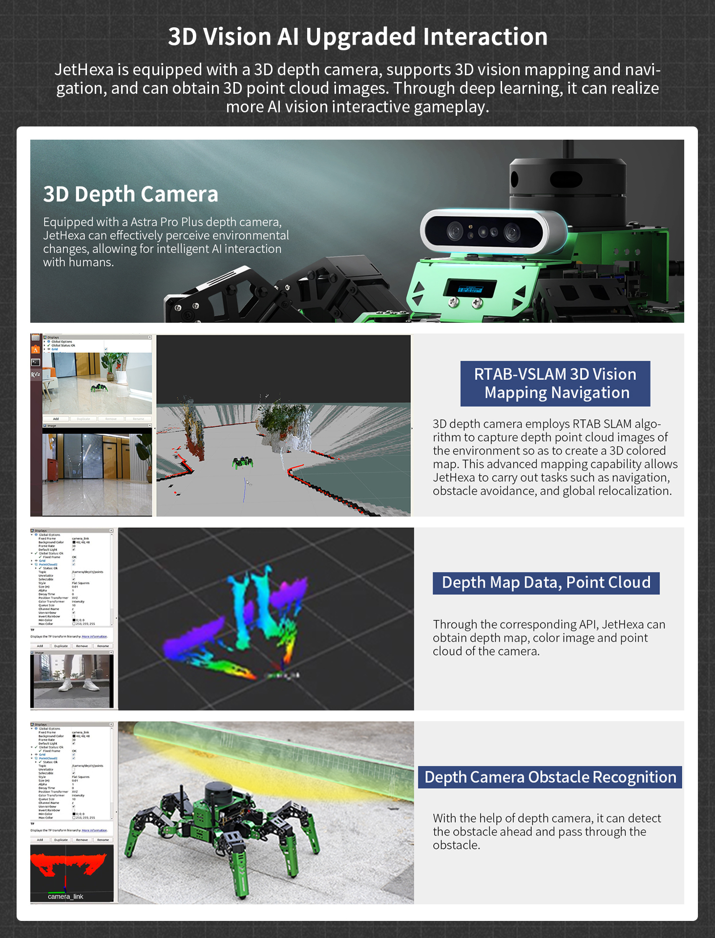 Hiwonder RosAIインタラクティブロボットJetHexaとAIビジョンLidar
