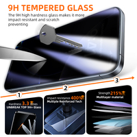 Protection d'écran en verre trempé ultra-fin anti-espionnage de qualité AAA, dureté 9H, couverture intégrale, étanche, pour RedMagic8 Pro