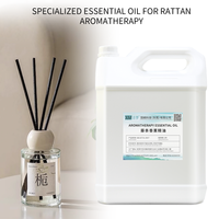 Diffuseur d'huiles essentielles ultrasonique, machine à encens, diffuseur d'aromathérapie, brumisateur pour la maison, le bureau, le spa, le yoga, la relaxation, grain de bois