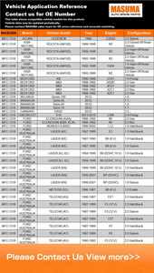 MFC-1318 MASUMA filtre à huile ODM Auto 481H-1012010 3252676 33004195 papier filtre à huile pour CHERY - Product Image 3