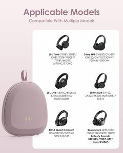 Estuche Rígido Superfino para Auriculares Sony/<span class=keywords><strong>JBL</strong></span>/<span class=keywords><strong>Bose</strong></span>/Soundcore Anker/BERIBES KVIDIO TOZO JLab Over-Ear - Product Image 2