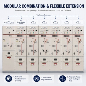 Unité de Commutation de Distribution Intelligente (RMU) 12kV 630A sans Gaz SF6, Écologique, Isolée au Gaz, IP67, DTU - Product Image 1