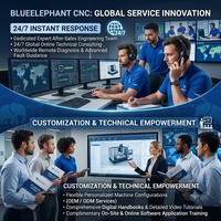 Línea de Producción Automática de Paneles Celulares para Muebles con Etiquetado y Ensamblaje