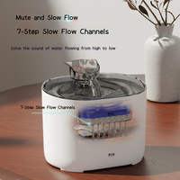 Distributeur automatique de mangeoire pour animaux de compagnie personnalisé OEM fontaine à eau pour chat bol électronique en acier matière plastique Source d'alimentation-Charge