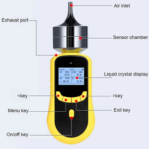 SKZ1050-O2 0-100%VOL Détecteur de gaz oxygène portable Analyseur de gaz par pompage Mesure de l'oxygène dans les environnements de conduites complexes - Product Image 2