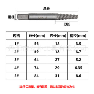 Mr Drill Twist Drill Bit Set 10 Pc Gold Finish Metal Drilling High Speed Steel <b>Titanium</b> Plated - Product Image 3