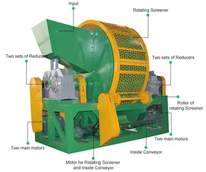 Equipo triturador de neumáticos Sumac, triturador de neumáticos de goma usados, máquinas de reciclaje, trituradora de dos ejes
