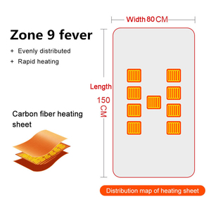 Wholesale <b>Heated</b> Warm <b>Blanket</b> Wearable <b>Throw</b> Fleecy Fitted Thermal <b>Blankets</b> Shawl <b>Blankets</b> for Winter - Product Image 5