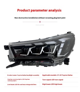 Modification de phare LED feux de jour phare pour 21-24 Toyota Hilux REVO - Product Image 4