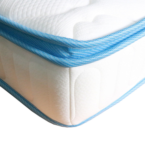 Euro-Top Khách Sạn Nhà Sử Dụng Nệm Chất Lượng Hàng Đầu Mềm <span class=keywords><strong>Polyester</strong></span> Đệm Nệm - Product Image 3