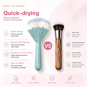 Brocha para Polvo de Maquillaje con Cerdas Suaves en Forma de Abanico y Diseño de Carcasa Moderno para Aplicación Profesional - Product Image 2