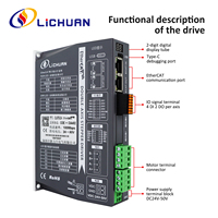 Kit de pilotes de moteur pas à pas à boucle ouverte DC Nema24 2 phases Lichuan EtherCAT DC24V~50V 4A 1.6/2.1/2.5/3/3.5/4N.m pour CNC, robots et laser
