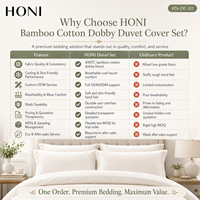 HONI Offre Spéciale – Parure de Lit 3-en-1 en Coton Bambou Respirant Style Luxe pour Lit Queen Size – Housse de Couette et Taies d'Oreiller