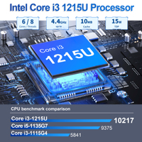 PC industriel CWWK i3 i5 i7, mini PC pare-feu, 2x RTL8111H 1GBE LAN, 2x RS232 COM, DDR4, HD+VGA, MIC, ordinateur industriel
