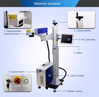 Imprimante laser de tuyau en PVC machine de marquage laser volante machine d'impression de prospectus pour tuyau PP PVC PE