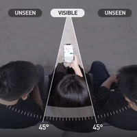 Protection d'écran en verre trempé anti-espionnage et confidentialité avec film protecteur à 30 degrés adapté aux iPhone 12 13 14 15 16 Pro