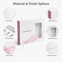 Boîte d'emballage personnalisée pour stylo injecteur avec fermeture magnétique, insert en mousse EVA, fenêtre transparente en PET et impression de logo personnalisée