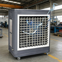 Ventilador Resistente a la Corrosión