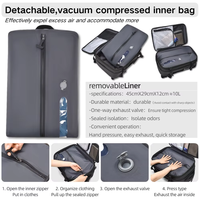 Tas Ransel Laptop Multifungsi Tahan Air dengan Kantong Vakum dan USB, Disetujui untuk Perjalanan & Bisnis