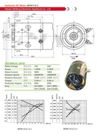 Moteur-pompe hydraulique à engrenages Nine-Notch 24V 2KW, 2800 tr/min, couple de 6,6 Nm, garantie 1 an, unité de puissance pour transpalette, moteur à port de 15 mm