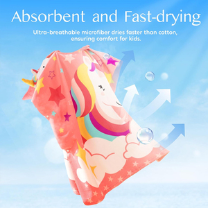 Poncho de Baño con Capucha de <span class=keywords><strong>Unicornio</strong></span> de Microfibra Suave al por Mayor para Niños, <span class=keywords><strong>Toalla</strong></span> de Playa de Secado Rápido para Niños y Niñas Inspirada en el Estilo Turco - Product Image 2