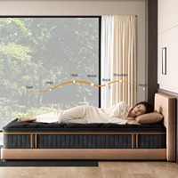 Europäische Premium-Mischfederkernmatratze mit Komfortschaum, Naturlatex, weich, atmungsaktiv, orthopädisch, vakuumkomprimiert, gerollt, im Karton.