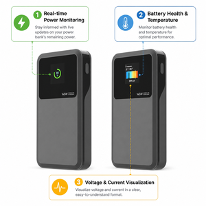 พาวเวอร์แบงค์ 25000mAh 140W PD 3.1 พร้อมเซลล์เกรด EV 21700 หน้าจอ TFT อัจฉริยะ ช่องเสียบ USB C และ USB A แบบคู่ สำหรับชาร์จแล็ปท็อป - Product Image 5