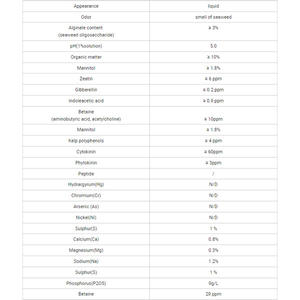 Engrais liquide d'extrait d'<span class=keywords><strong>algues</strong></span> d'agriculture biologique de nouveau type à <span class=keywords><strong>prix</strong></span> attractif - Product Image 4