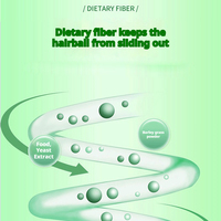 Remède pour les boules de poils de chat, reconstituant, élimination douce des poils, complément alimentaire pour la santé digestive, protection intestinale, formule probiotique en poudre