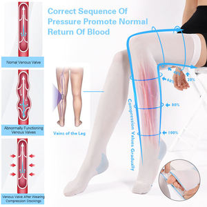 <span class=keywords><strong>Medias</strong></span> <span class=keywords><strong>de</strong></span> Compresión Personalizadas Blancas con Orificio <span class=keywords><strong>de</strong></span> Inspección, Antiembólicas, Hasta el Muslo, 15-20 mmHg, Nivel Moderado, Tipo Ted - Product Image 2