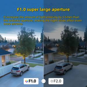 Kit Profesional de Sistema de Videovigilancia con IA de 8 Canales, Visión Nocturna UHD a Color Real para Seguridad Pública Comercial - Product Image 3