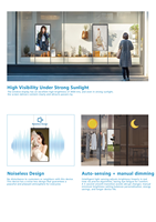 Fenêtre de signalisation numérique Full Hd Affichage vidéo LCD Double écran Double face Design ultra mince Affichage LDZ suspendu pour centre commercial Hopping