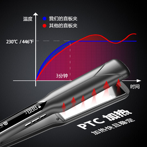 ยูทรัสต์เครื่องหนีบผมแผ่นเซรามิกไทเทเนียมแบบกว้าง จอแสดงผลดิจิตอล LED ควบคุมอุณหภูมิได้ 9 ระดับสำหรับผมแห้ง - Product Image 3