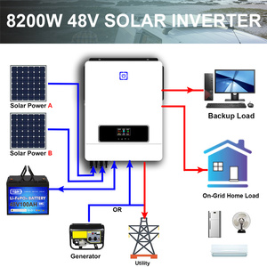 Y & H-inversor híbrido Solar de 8,2 kW, controlador de carga integrado de 160A, entrada máxima de 500V PV, CC de 48V a ca de 230V, onda sinusoidal pura Inv - Product Image 2