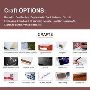 Pvc Pet RFID <span class=keywords><strong>NFC</strong></span> mini không thấm nước 1K Chip thẻ từ cho khách sạn thẻ chìa khóa cửa kiểm soát truy cập tương thích - Product Image 6